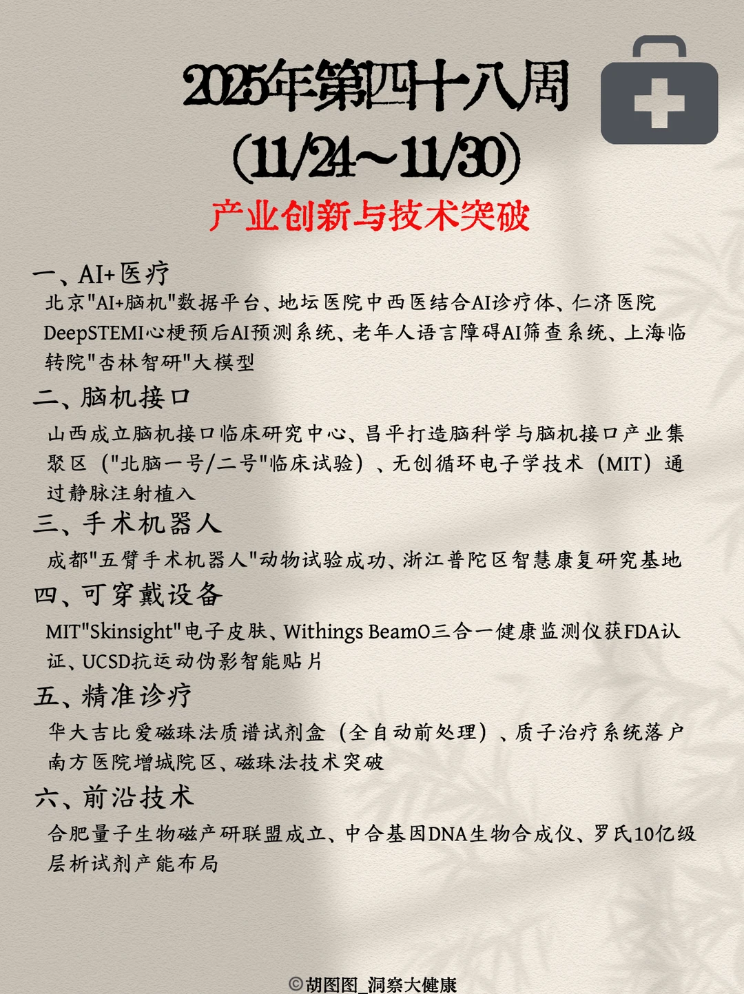 医药行业每周热点?：2025 Week48