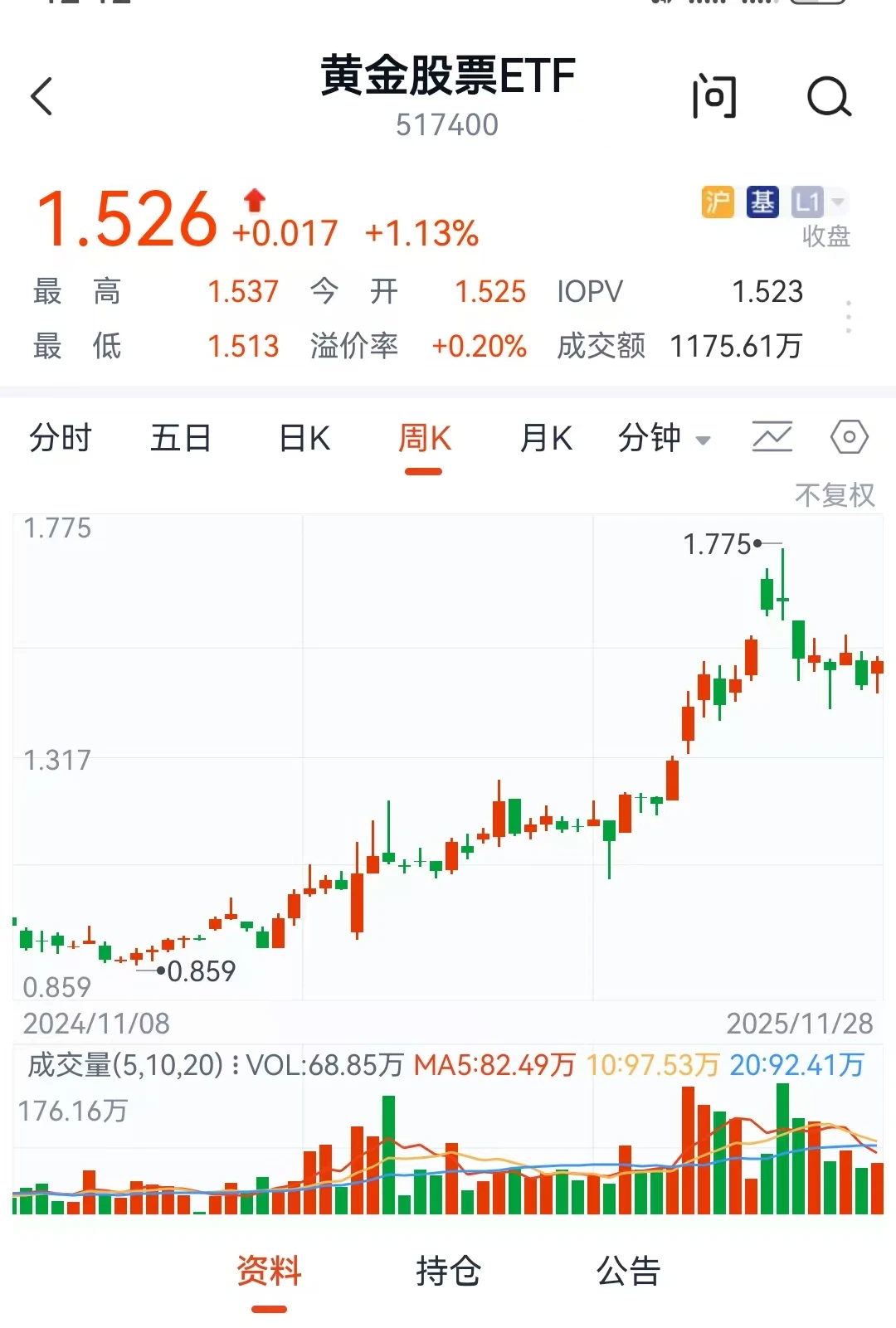 26年股票的哑铃型策略