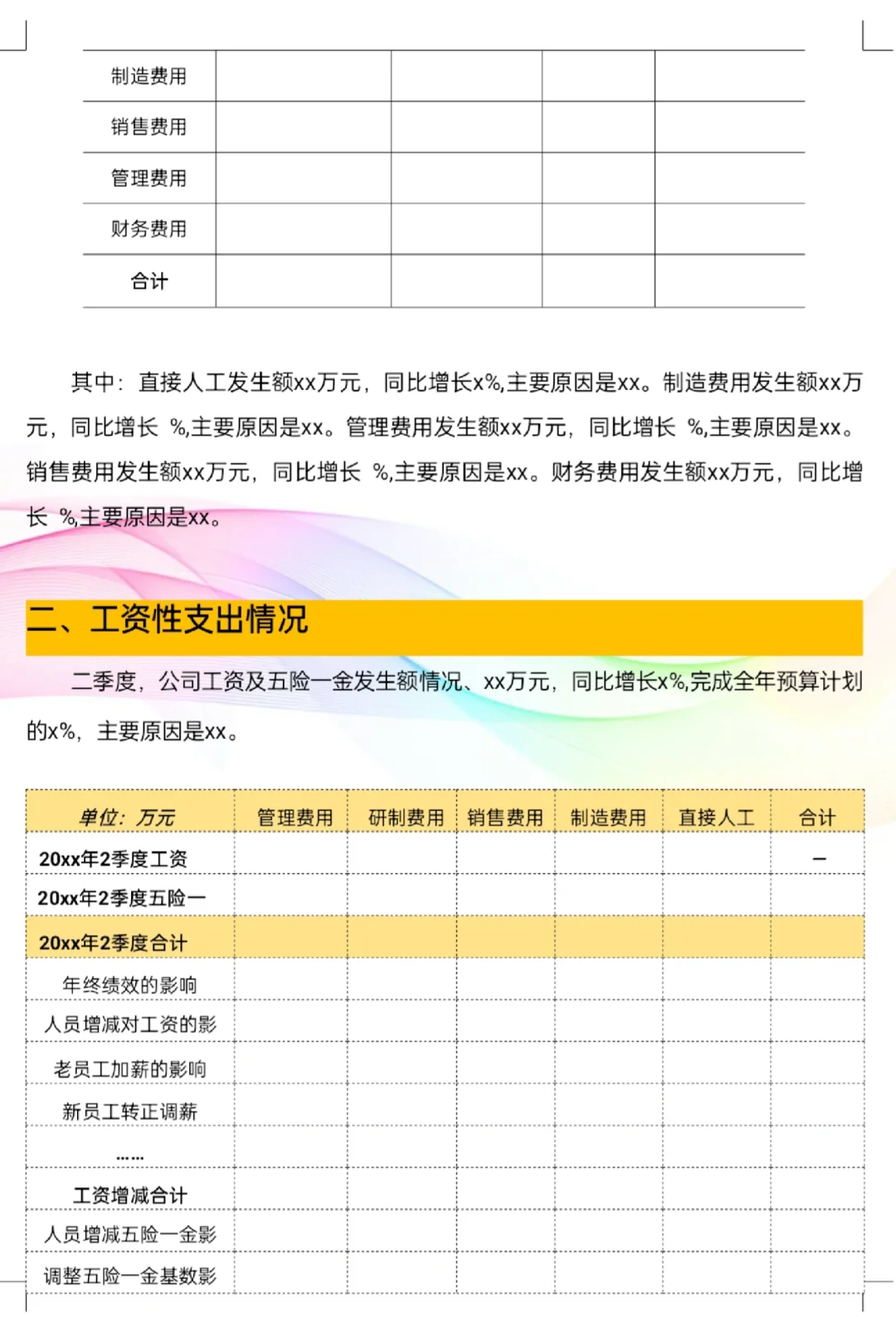 也是第一次见这么漂亮的财务季度分析报告.