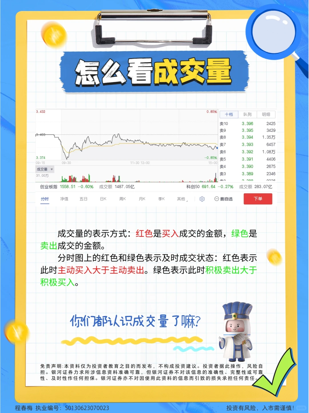 一分钟认识成交量，学到就是赚到！