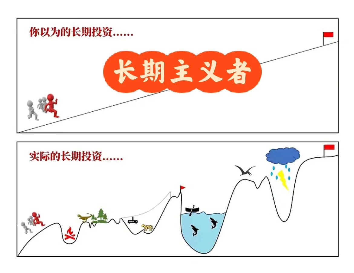 长期投资，摔不死你就赢了?
