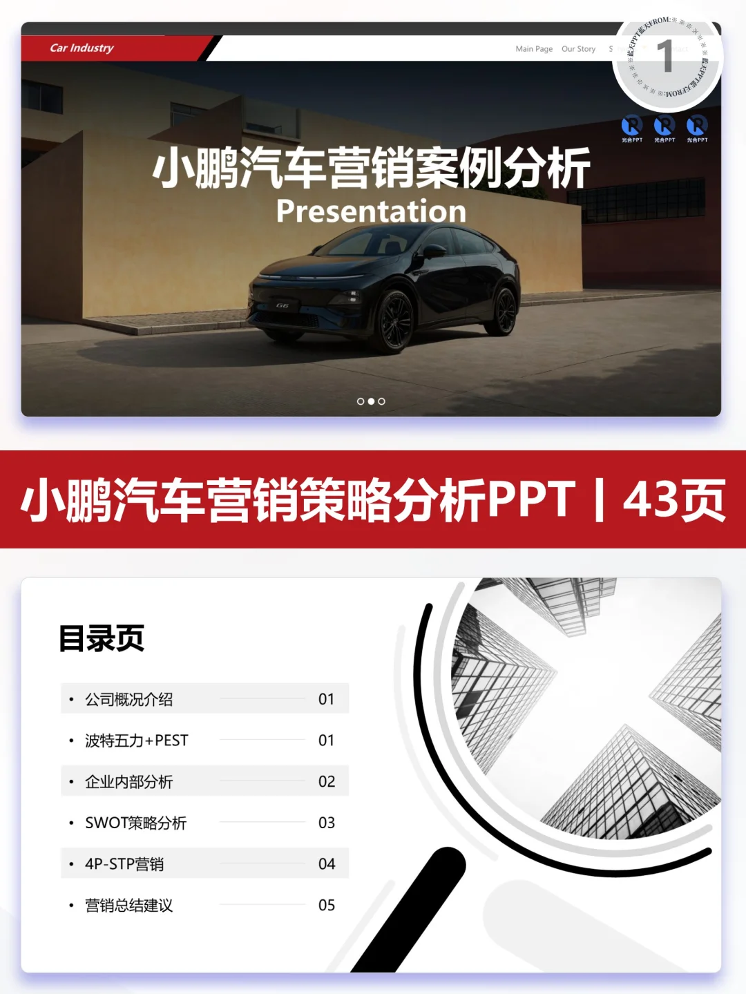 【274】小鹏汽车战略分析品牌营销策略PPT