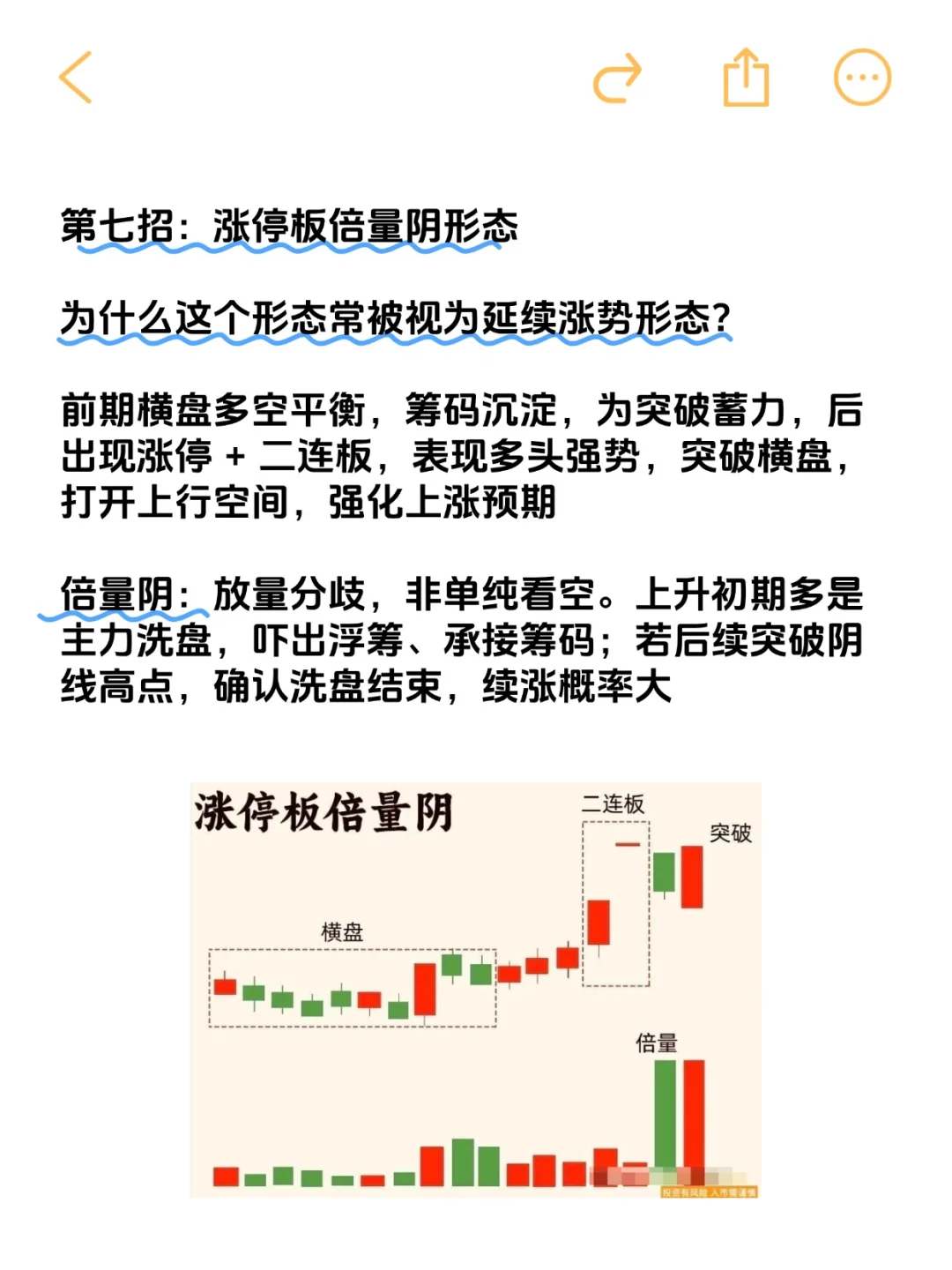5分钟学会抓强势涨停板的11招绝技，精髓