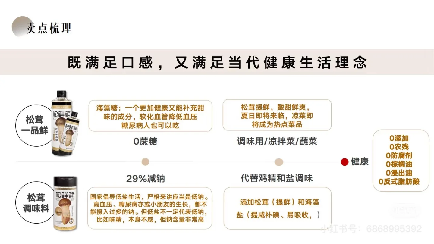 ?松鲜鲜:小红书内容种草营销方案