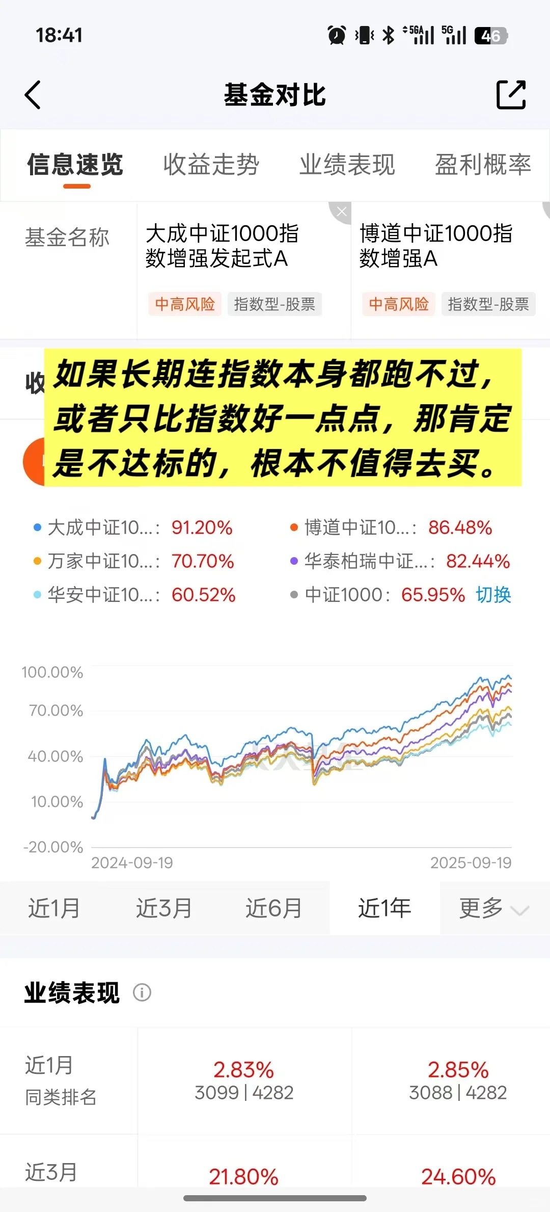 什么是指数增强基金？