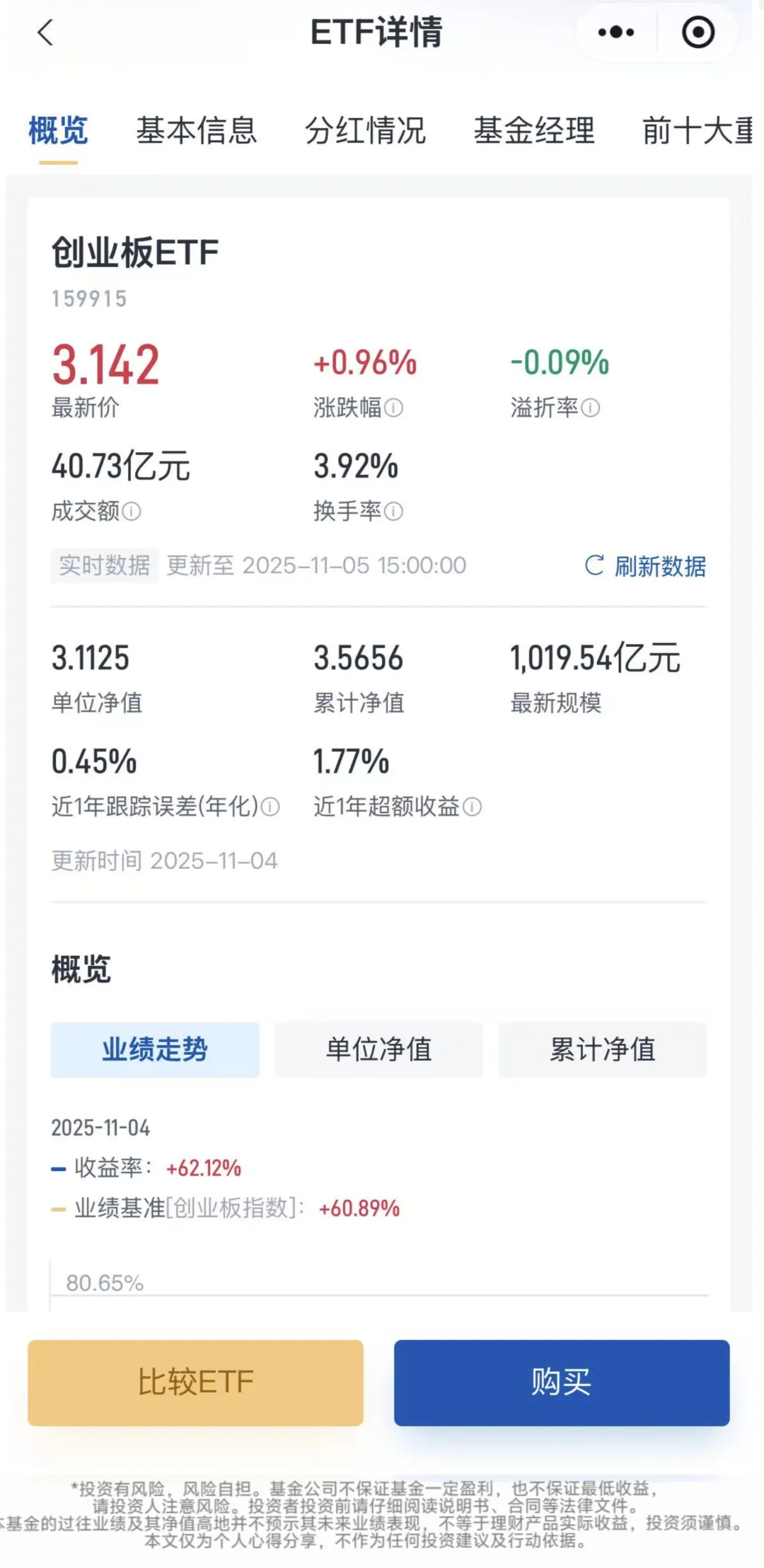 A股，我命由我不由天！