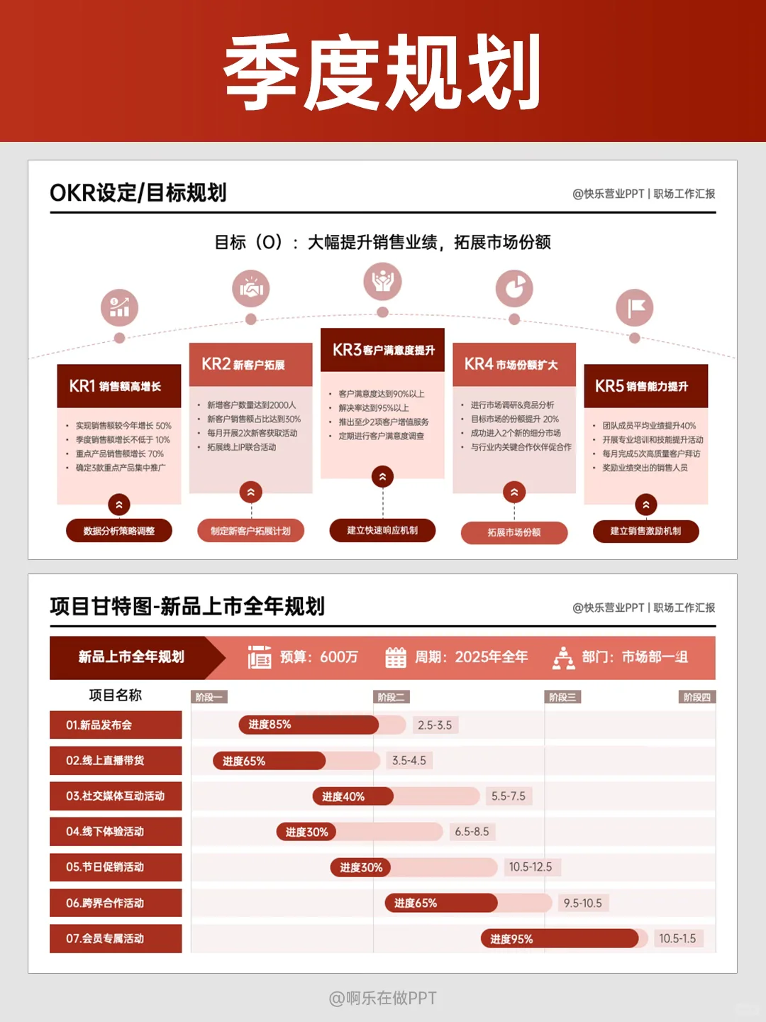 PPT女工的季度总结真是太好用了