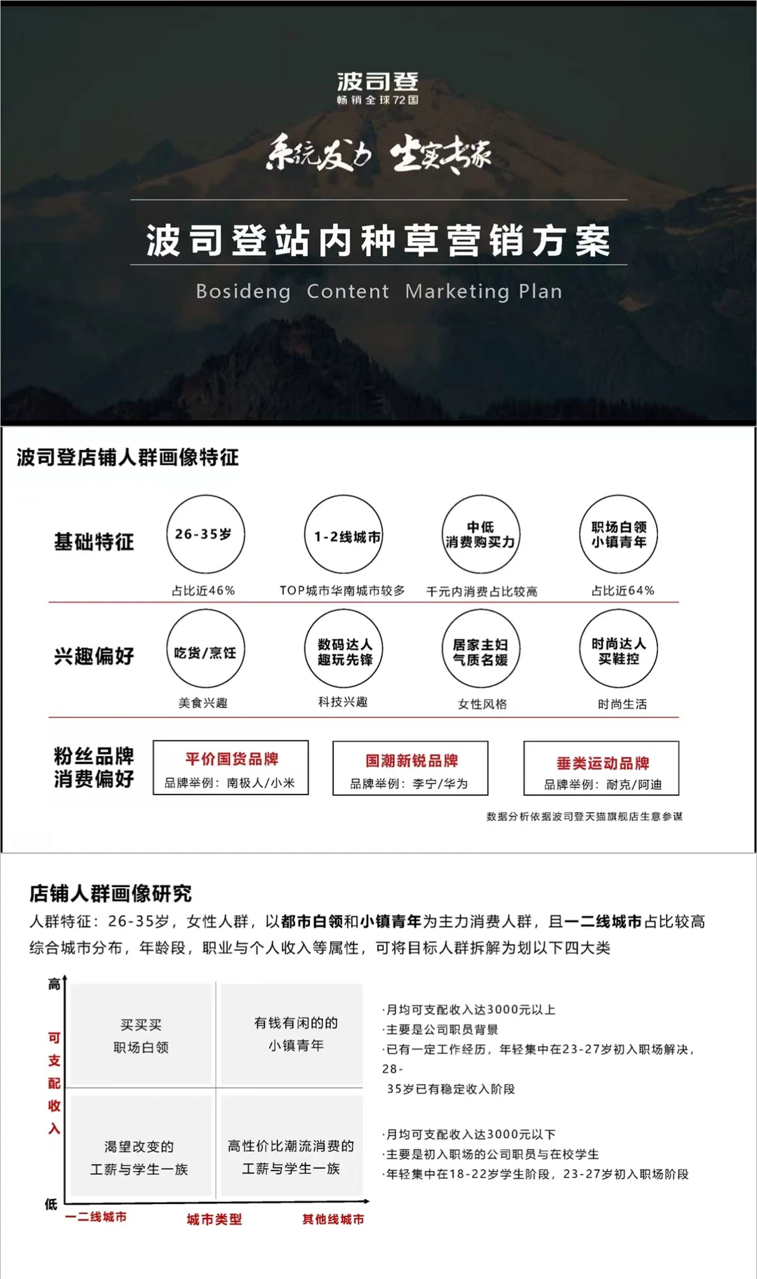 波司登的种草方案，有点东西
