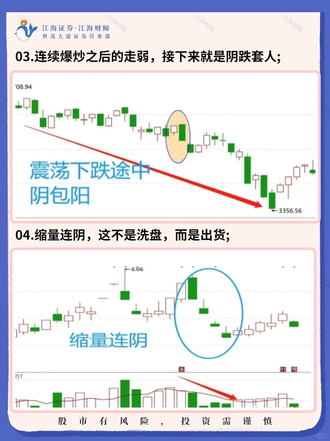 5️⃣ 种形态掌握主力出货?