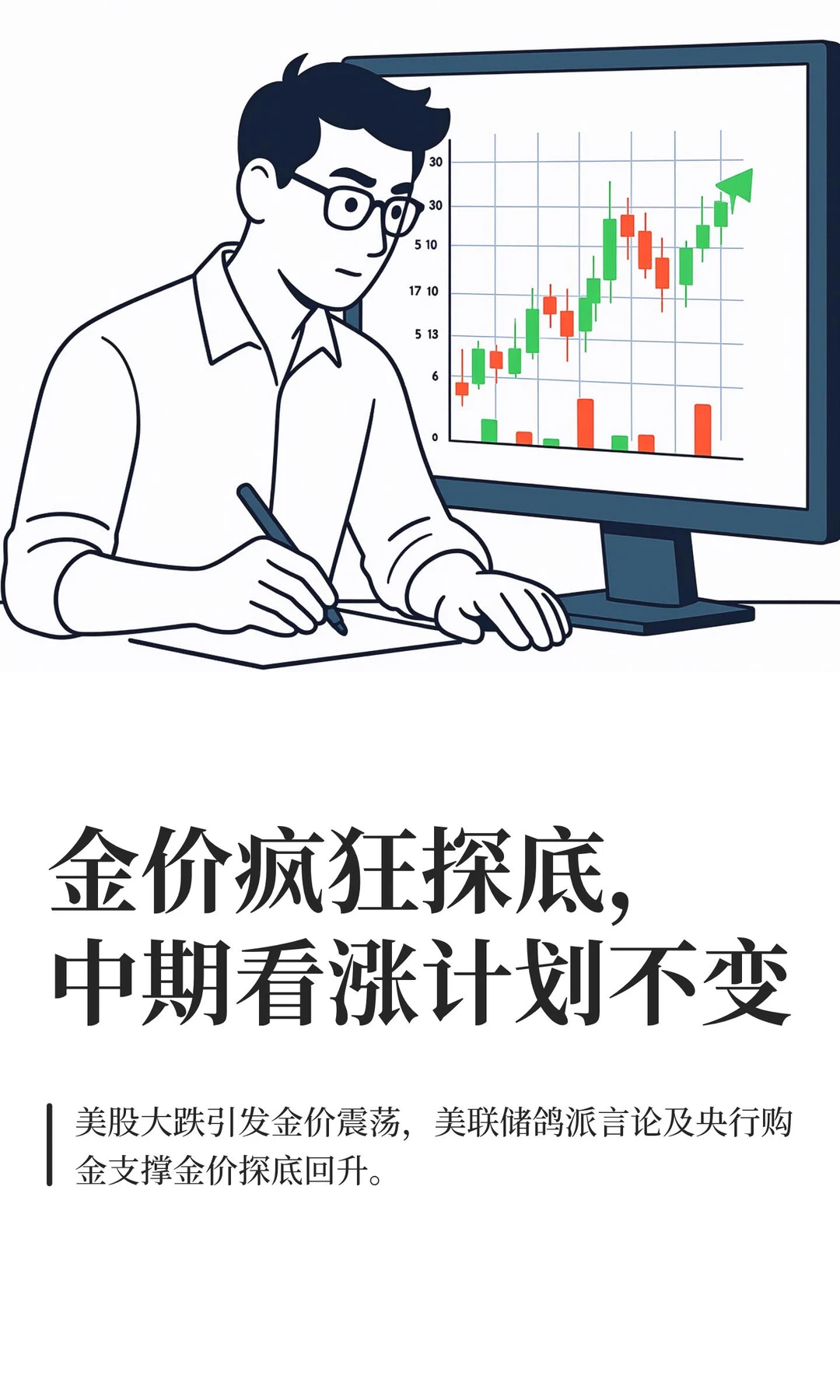 金价探底，看涨不变