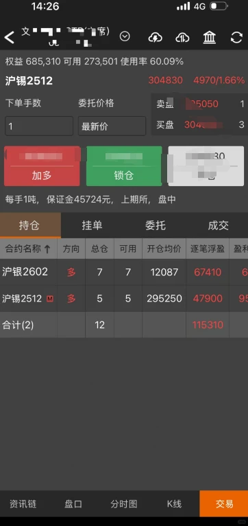 熬了两周！终于捅破短线交易的窗户纸！