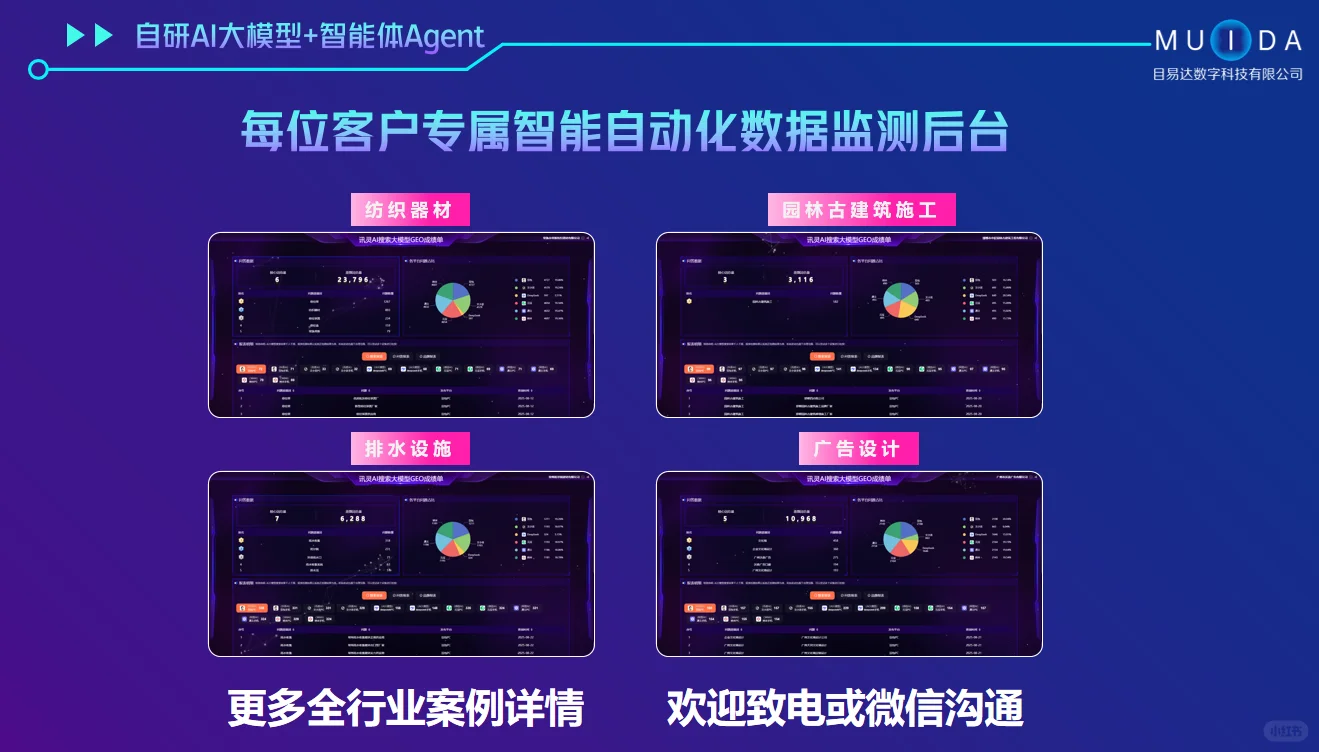 2025年11月最新GEO榜单:专业的A