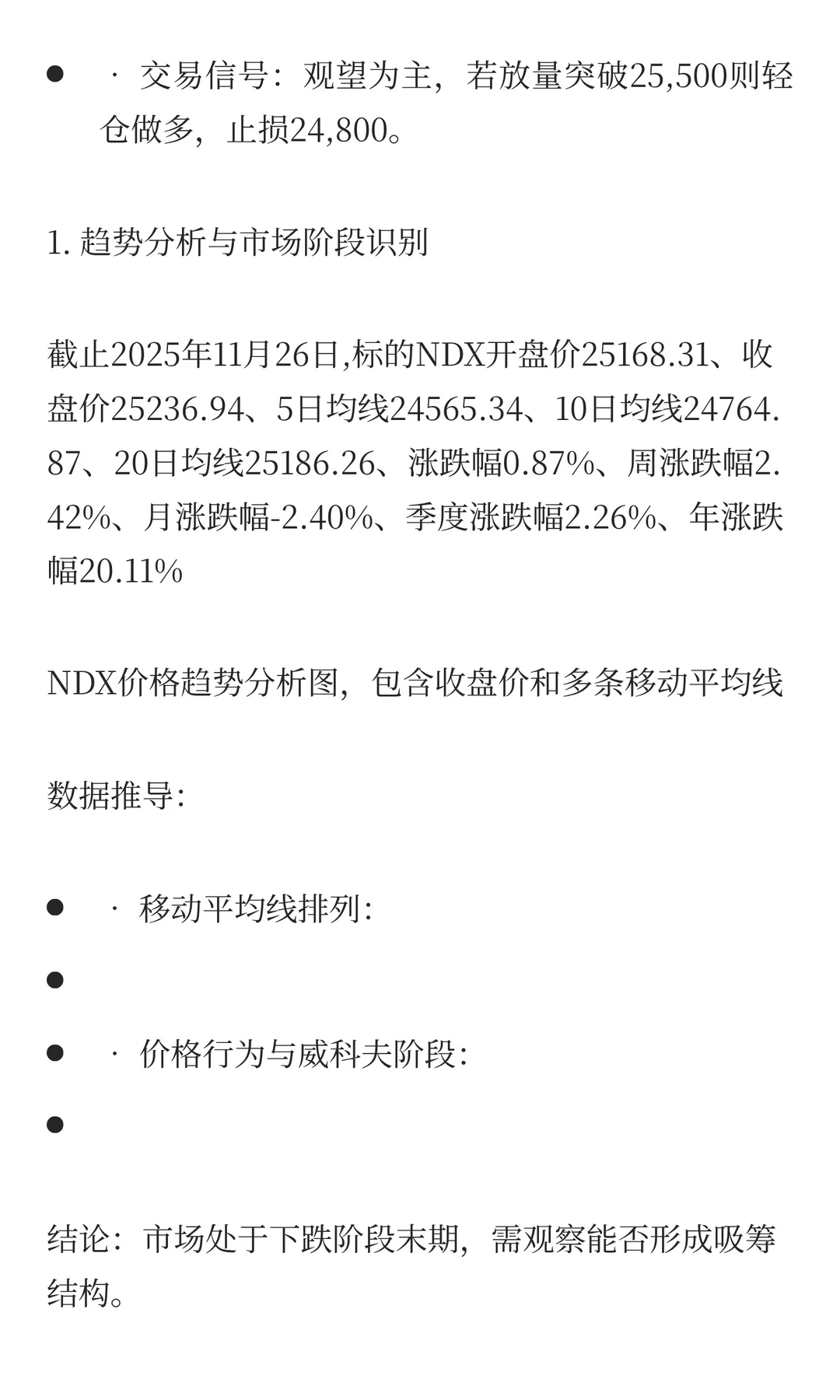 20251126威科夫量化分析：NDX（纳斯达克100