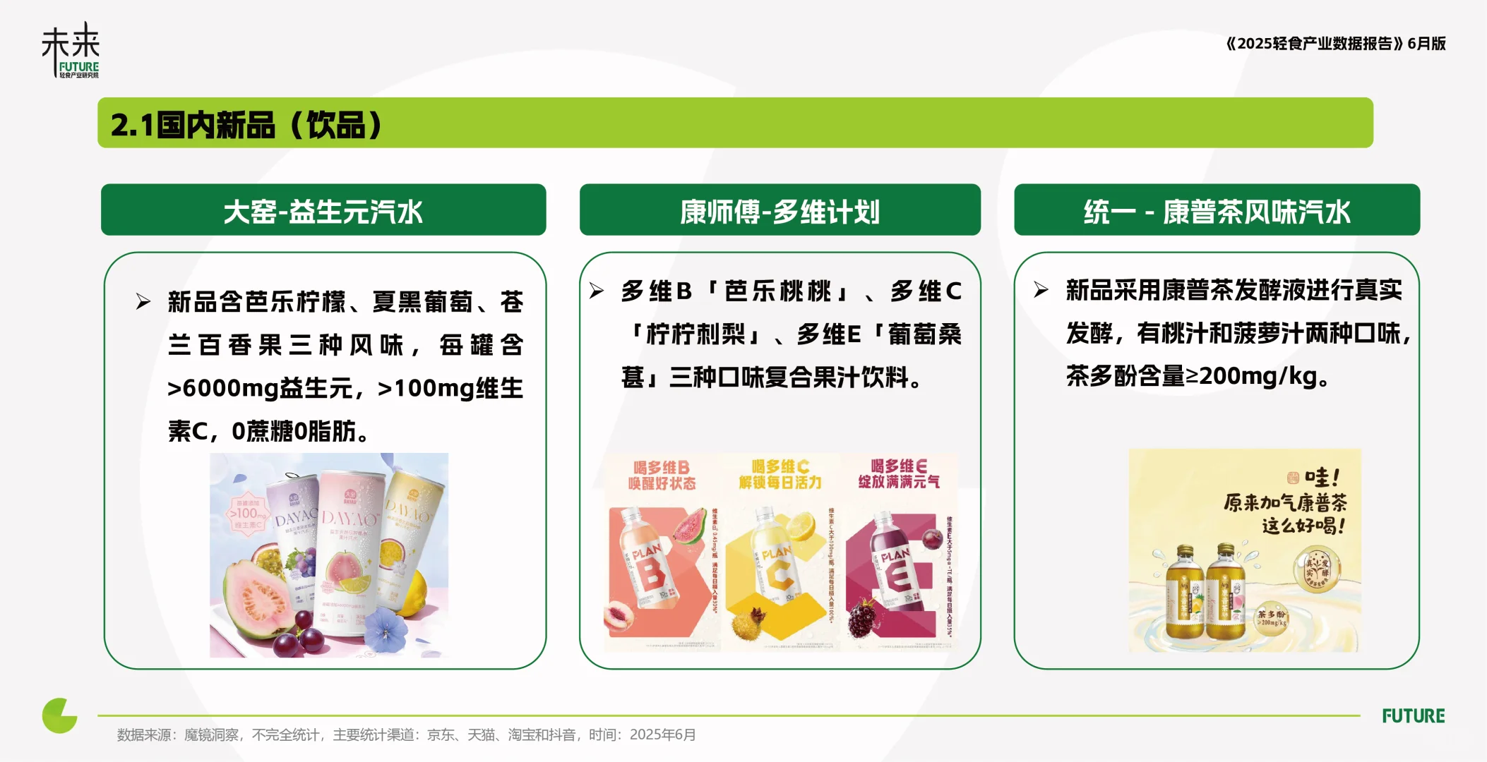 2025年轻食产业与消费洞察数据报告轻食趋势
