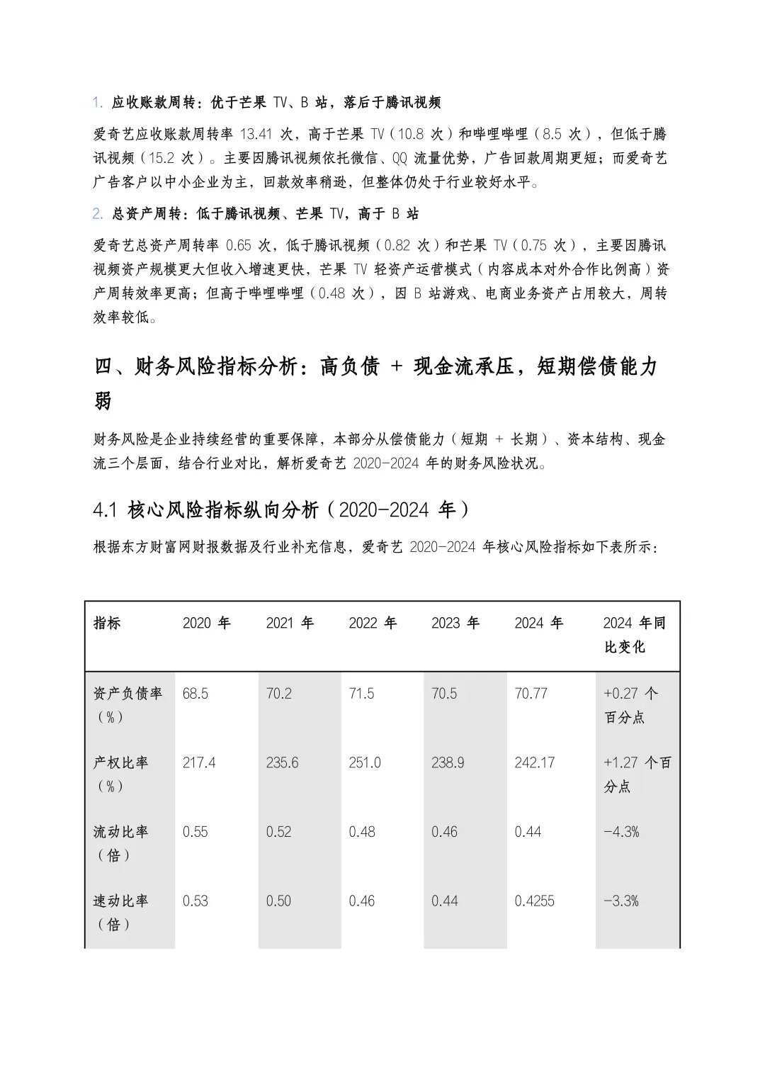 财务分析报告——以爱奇艺为例