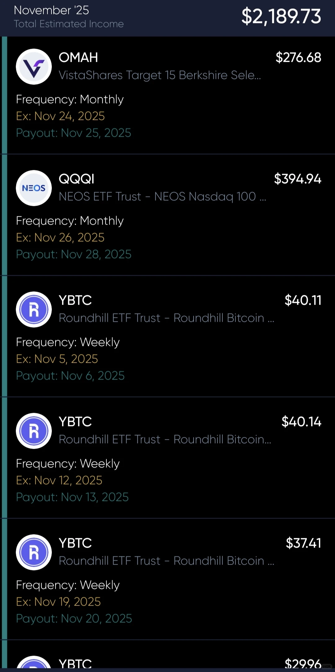 股息记录：25年11月股息睡后收入