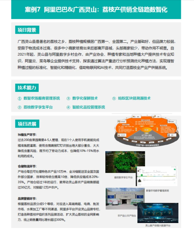 2024年AI+农业高质量发展研究报告