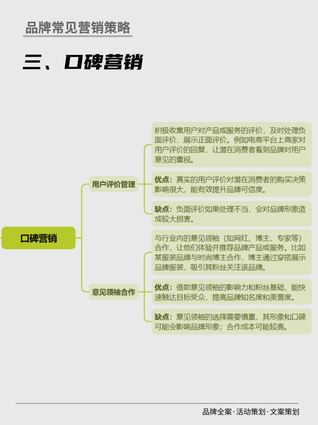 品牌常见七大营销策略｜干货