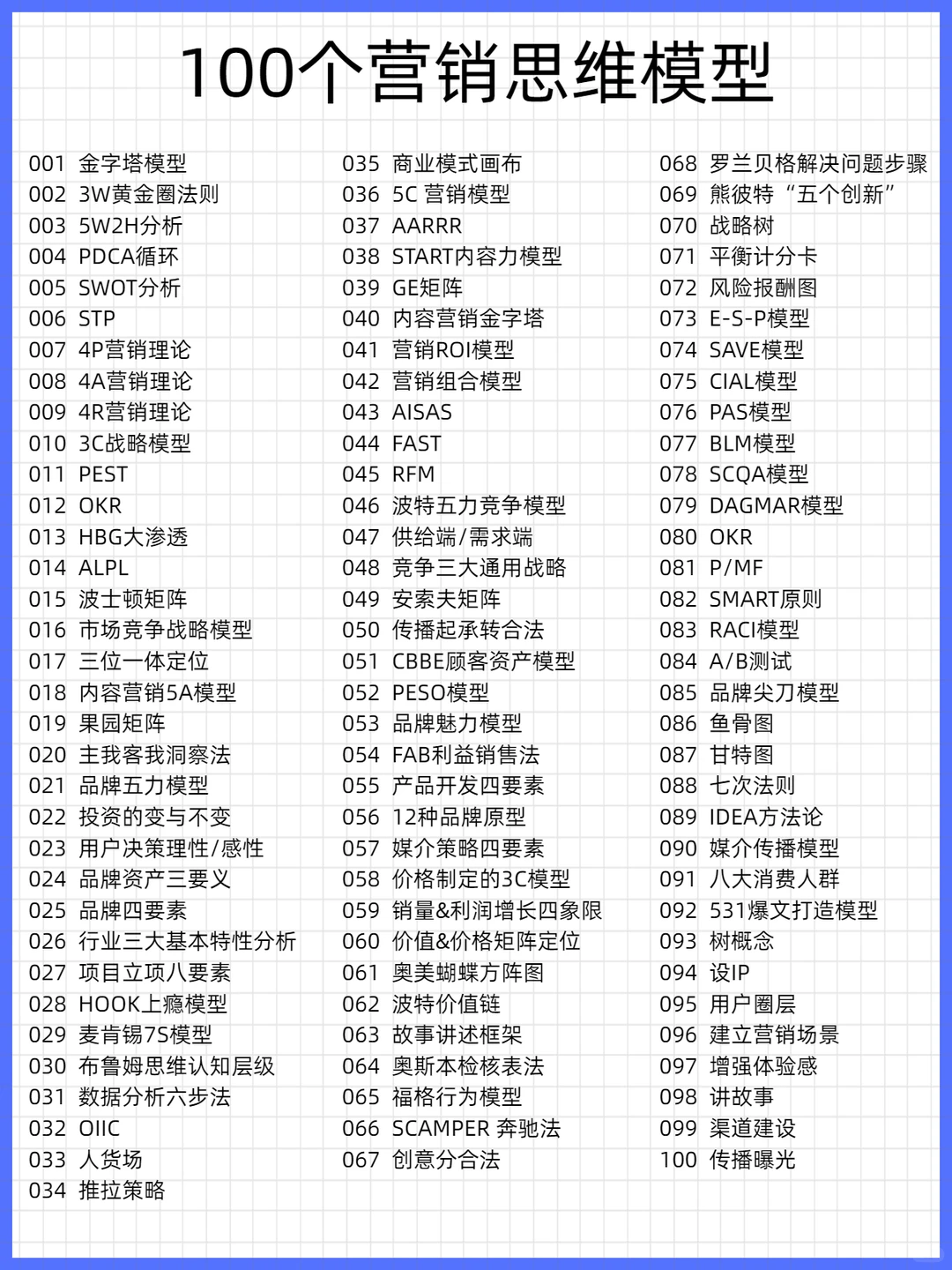 品牌策划人必备的100种营销思维~