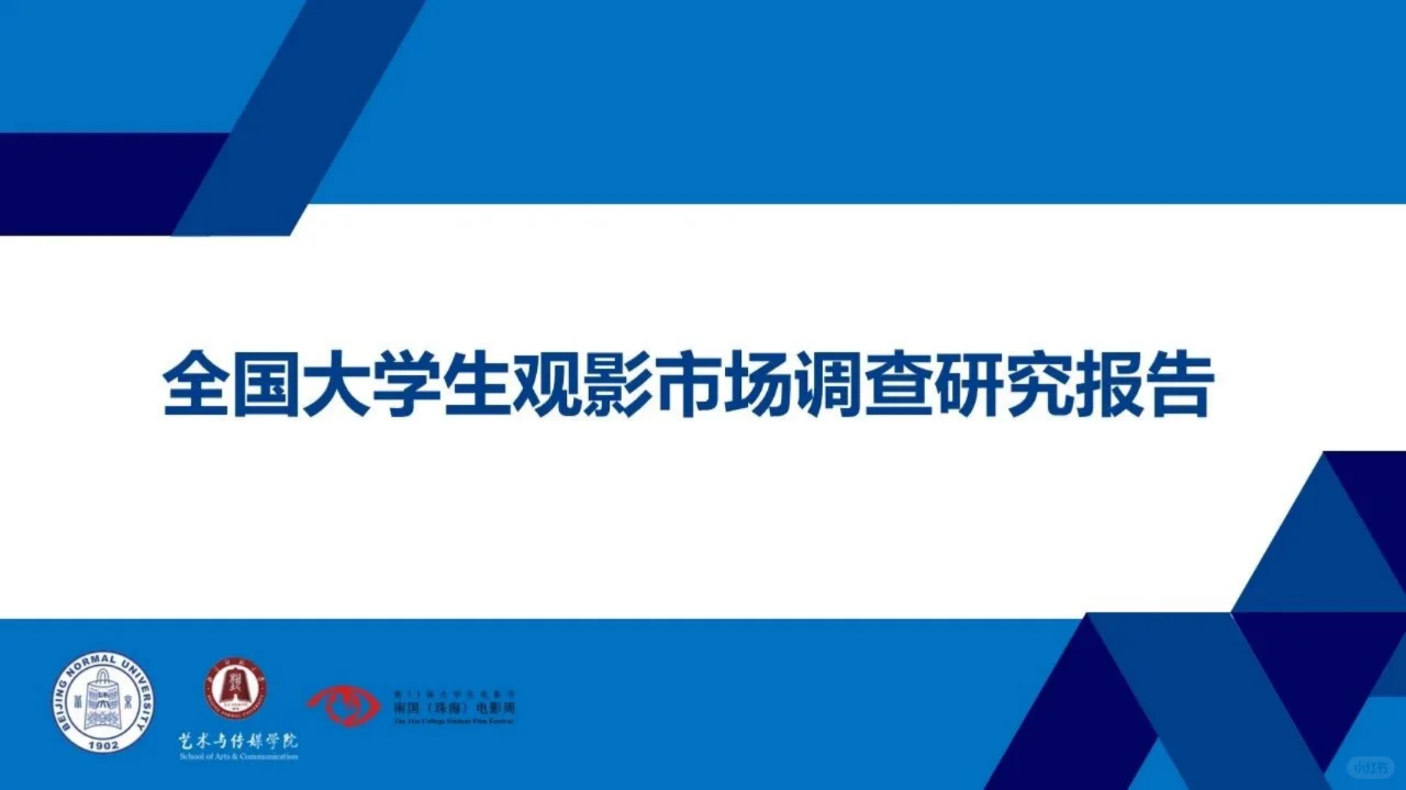 2024全国大学生观影市场调查研究报告