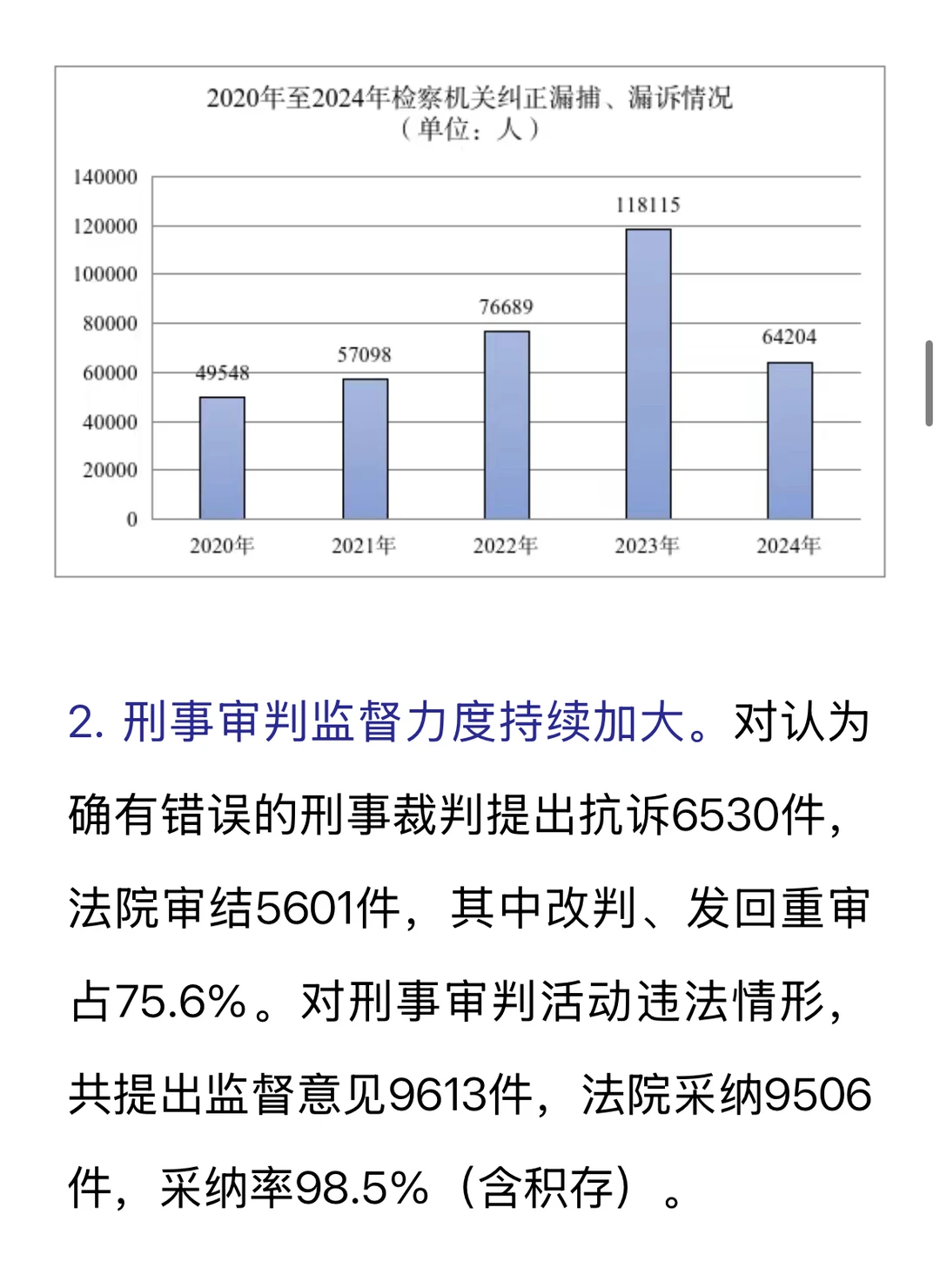 重点摘录｜刑事检察白皮书（2024）