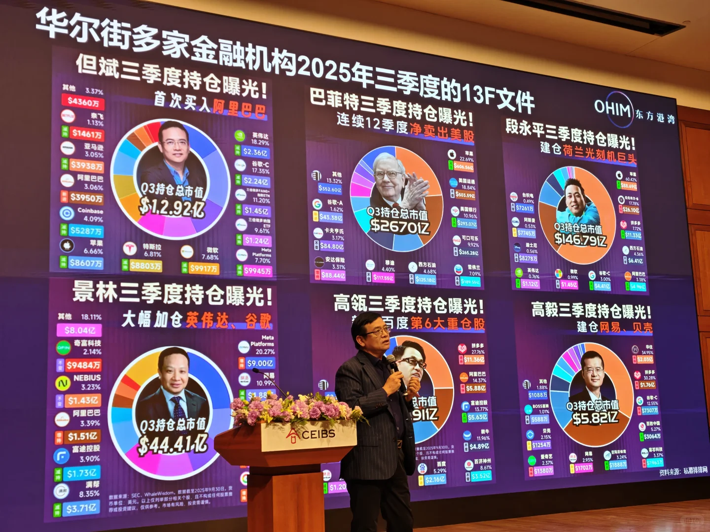 AI究竟有多大泡沫？但斌这么说！