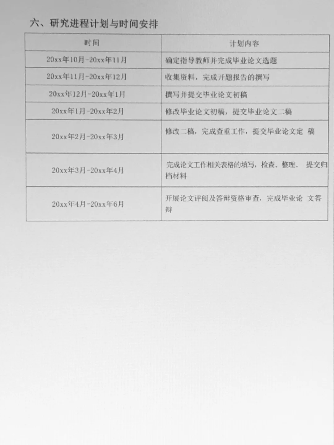 还是我导给的开题模板权威啊啊