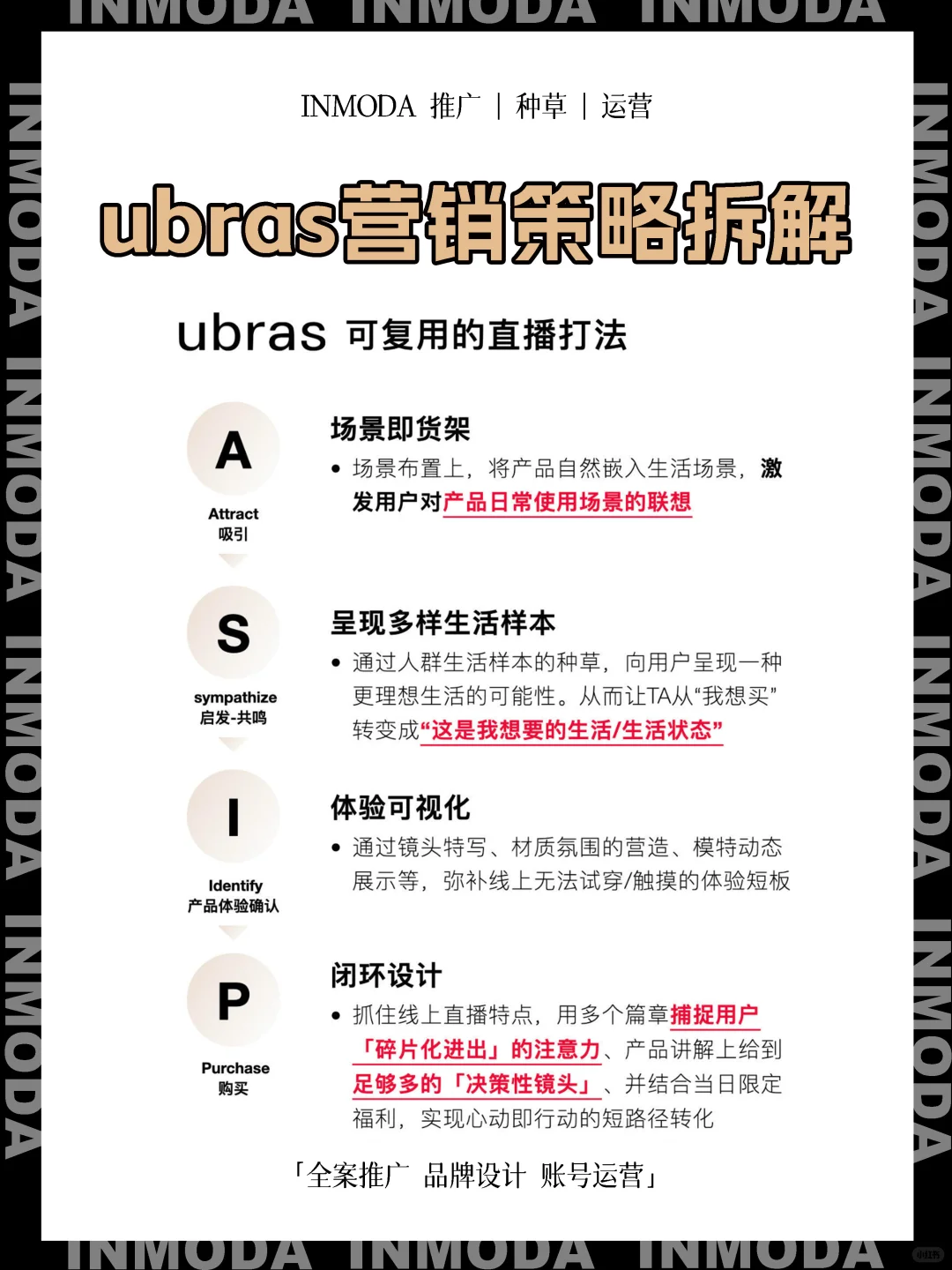 ubras品牌直播营销案例分析