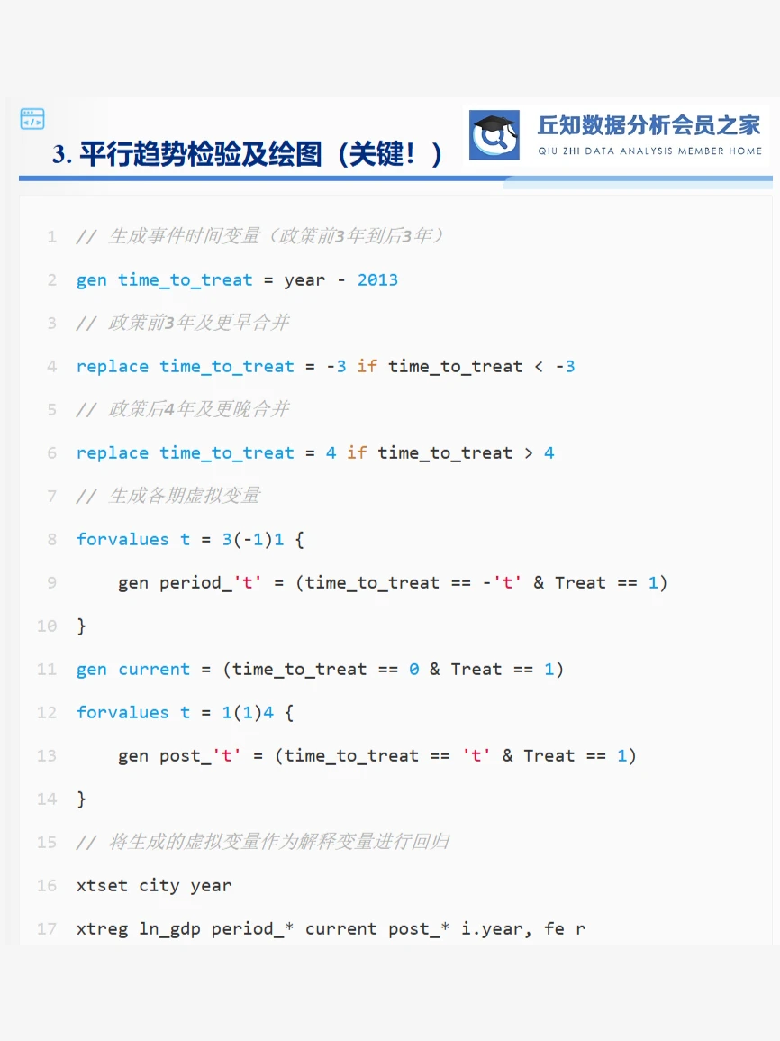 一文搞懂双重差分模型DID，附Stata代码案例