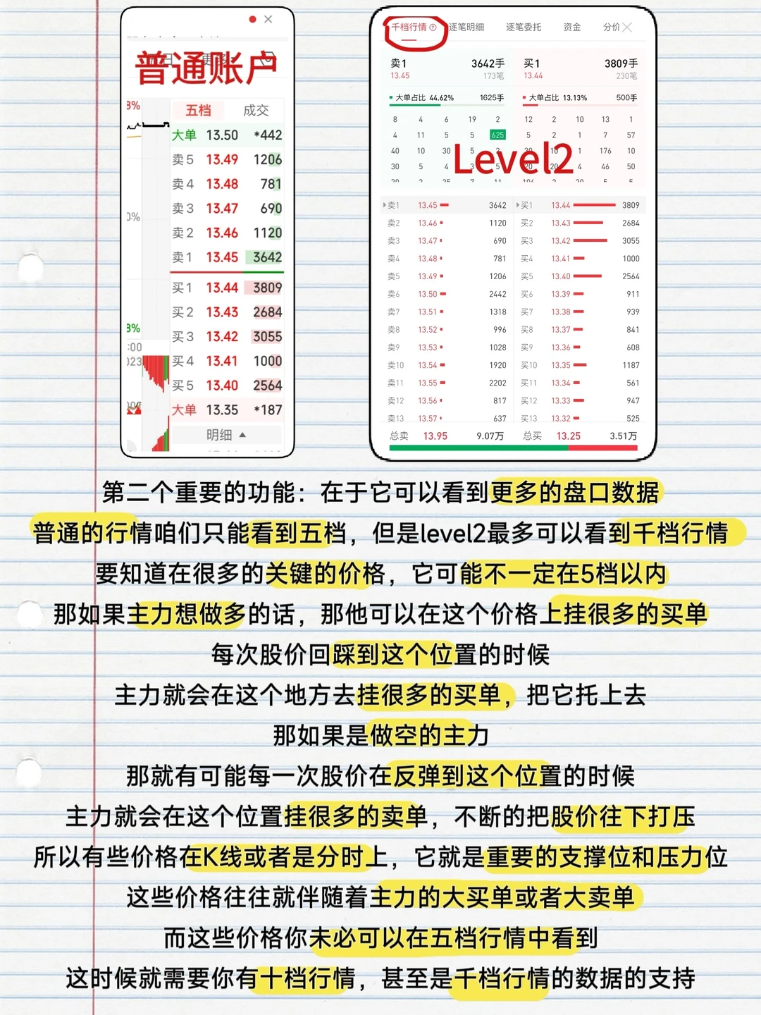 Level隐藏玩法！