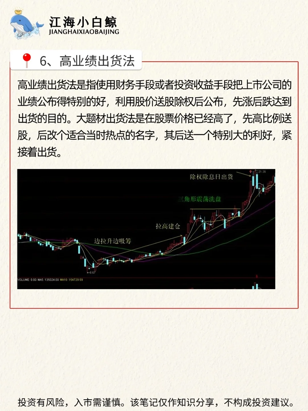 ?主力操盘手册之出货常见K线形态❗️