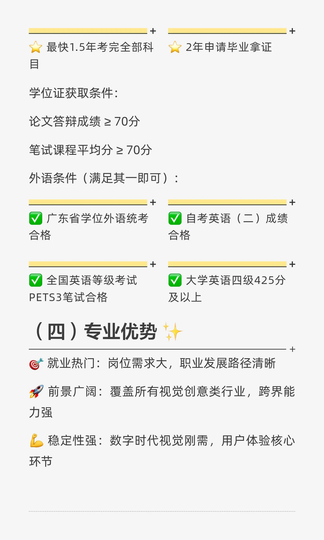 ?广东小自考华南农业大学—（设计类小自考）
