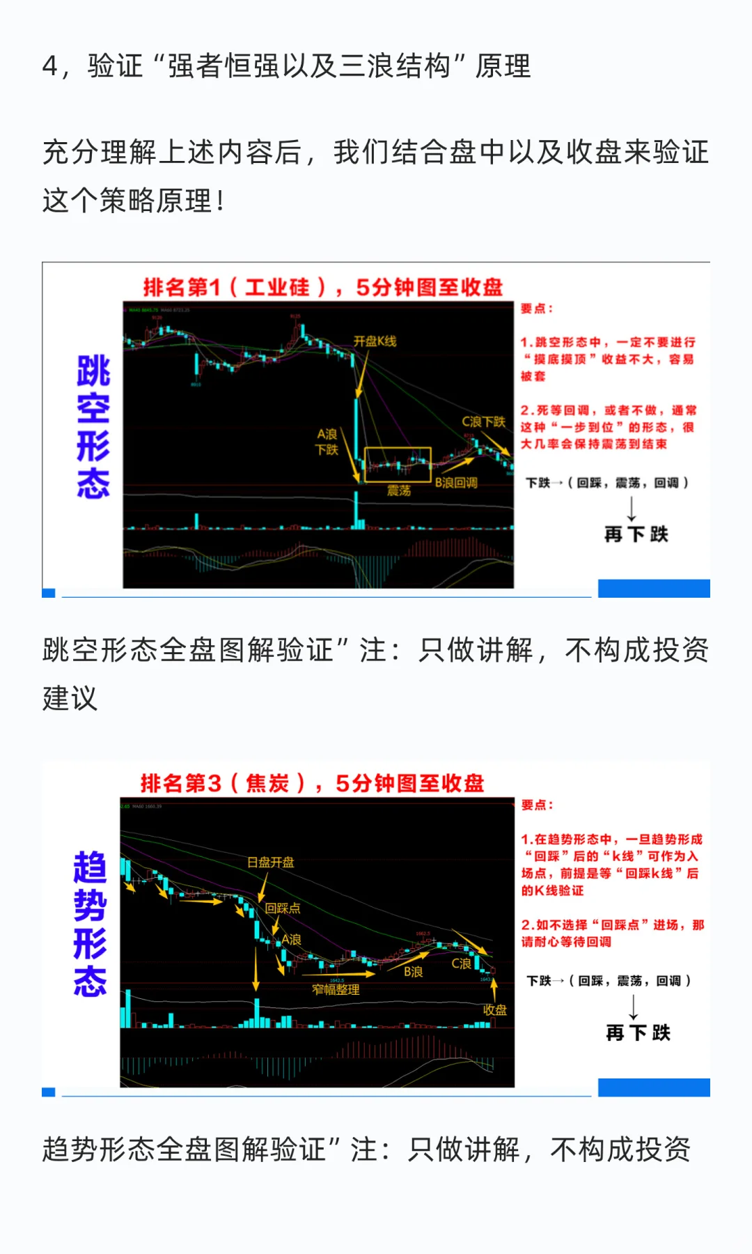 全网最全—高胜率日内短线交易系统