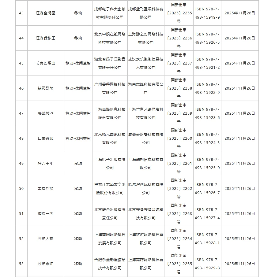 2025年11月国产网络游戏版号下发，178个！