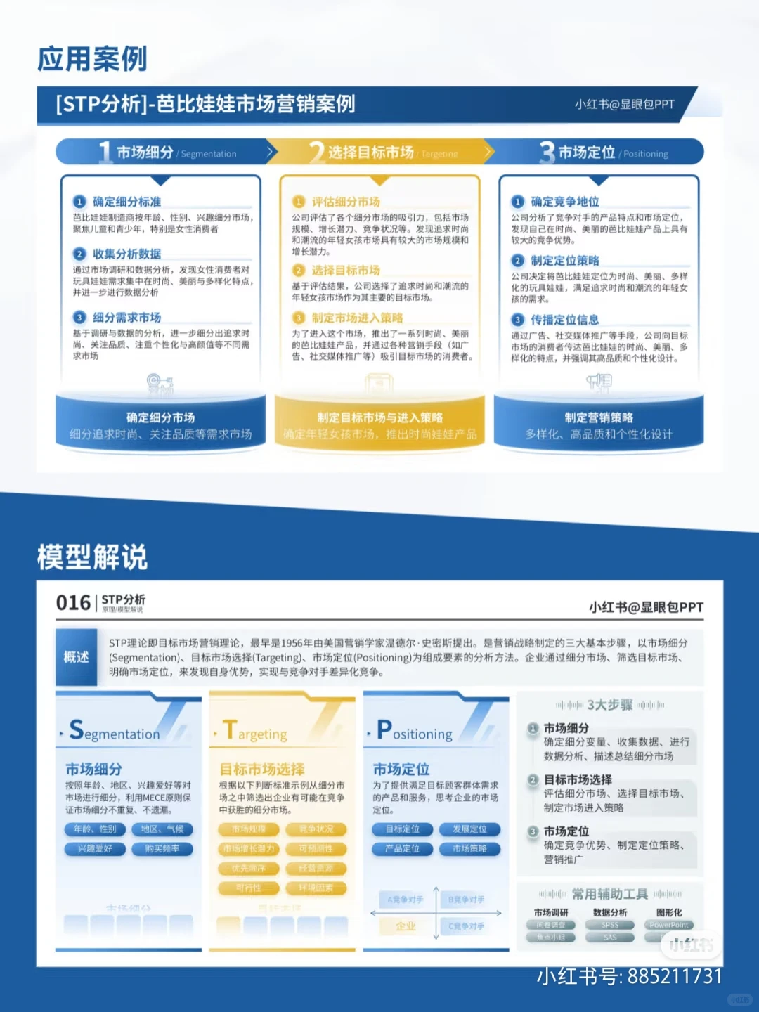 STP分析：营销战略核心