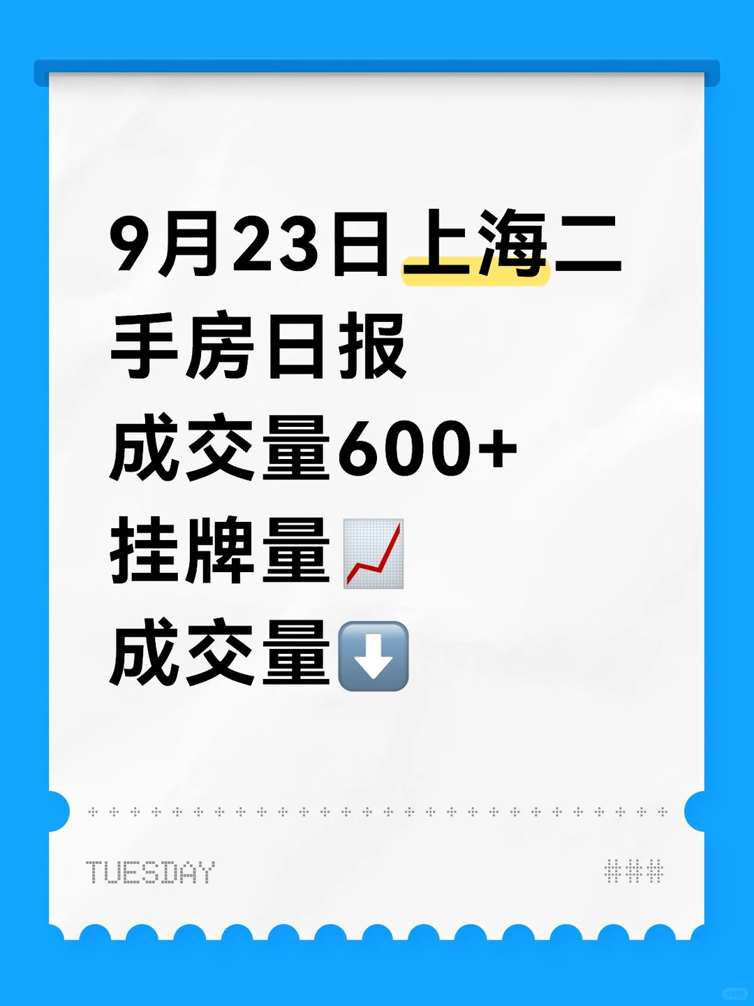 上海二手房数据日报｜挂牌量上涨?