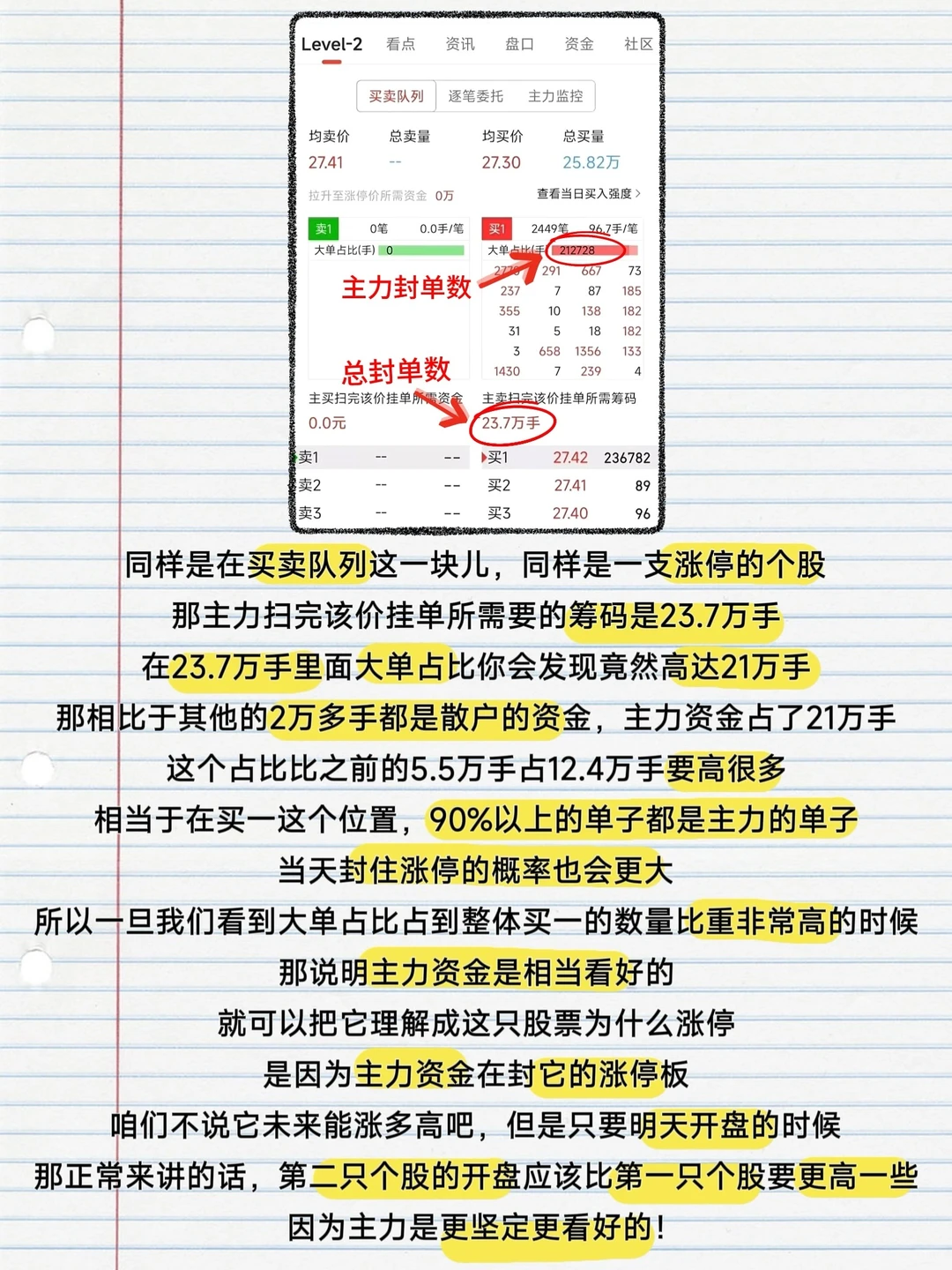 Level隐藏玩法！