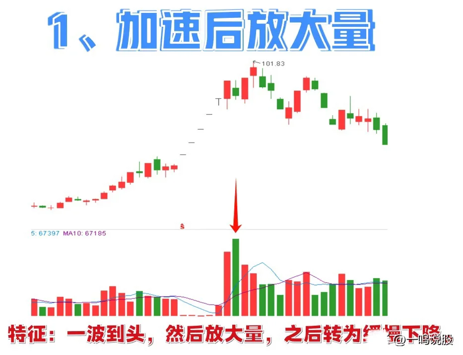 强势股主力蕞不想让99%散户知道的事情