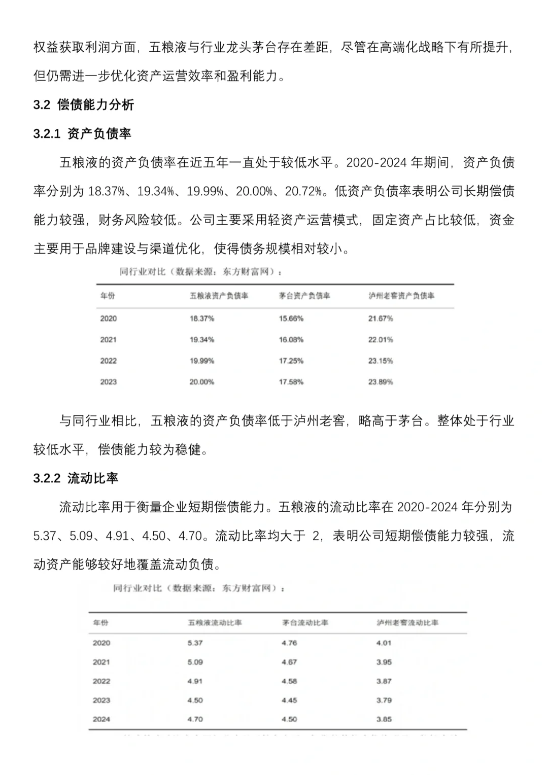 五粮液财务分析报告写完了，抄吧!