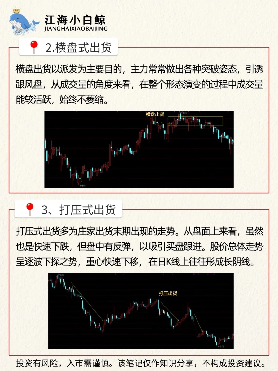 ?主力操盘手册之出货常见K线形态❗️