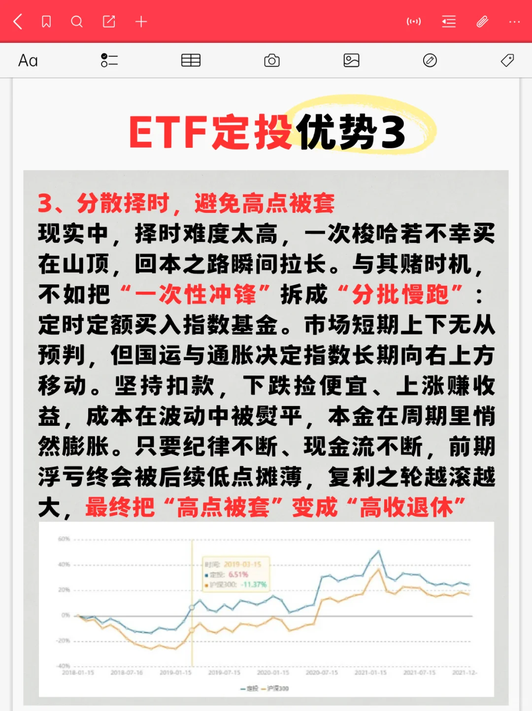 ETF定投篇|ETF定投是什么？