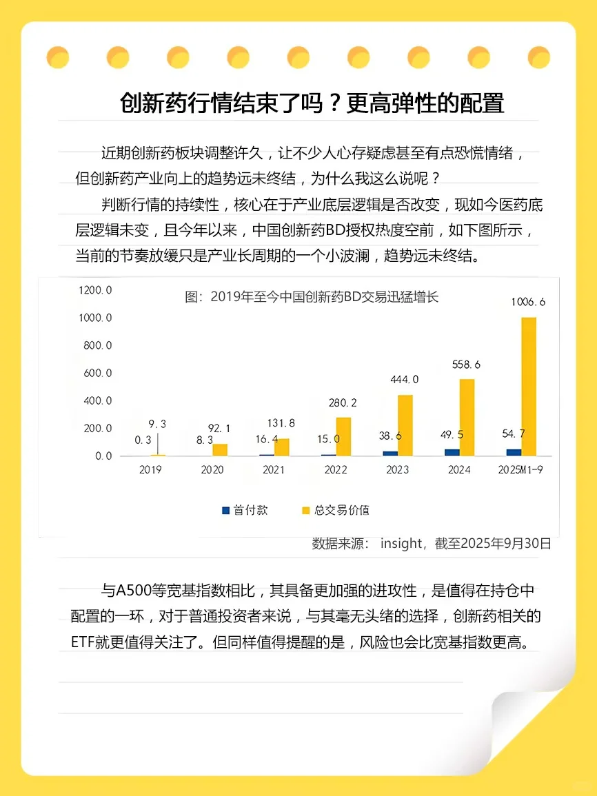 基金小白，如何进行稳中求进的配置？