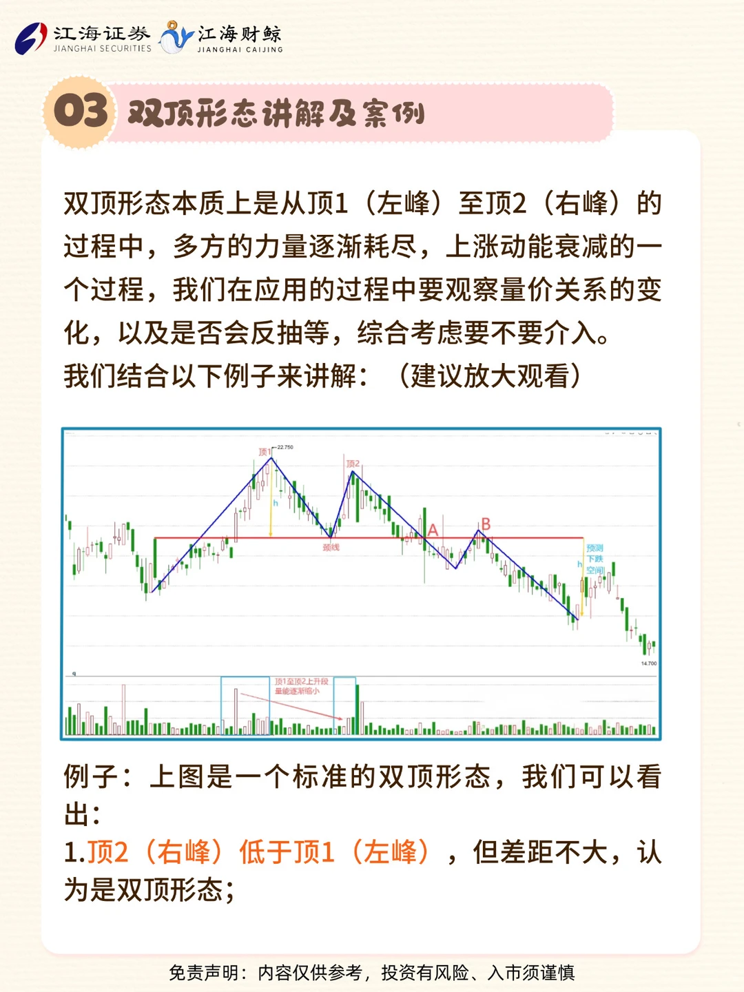 ?K线反转形态：双顶形态