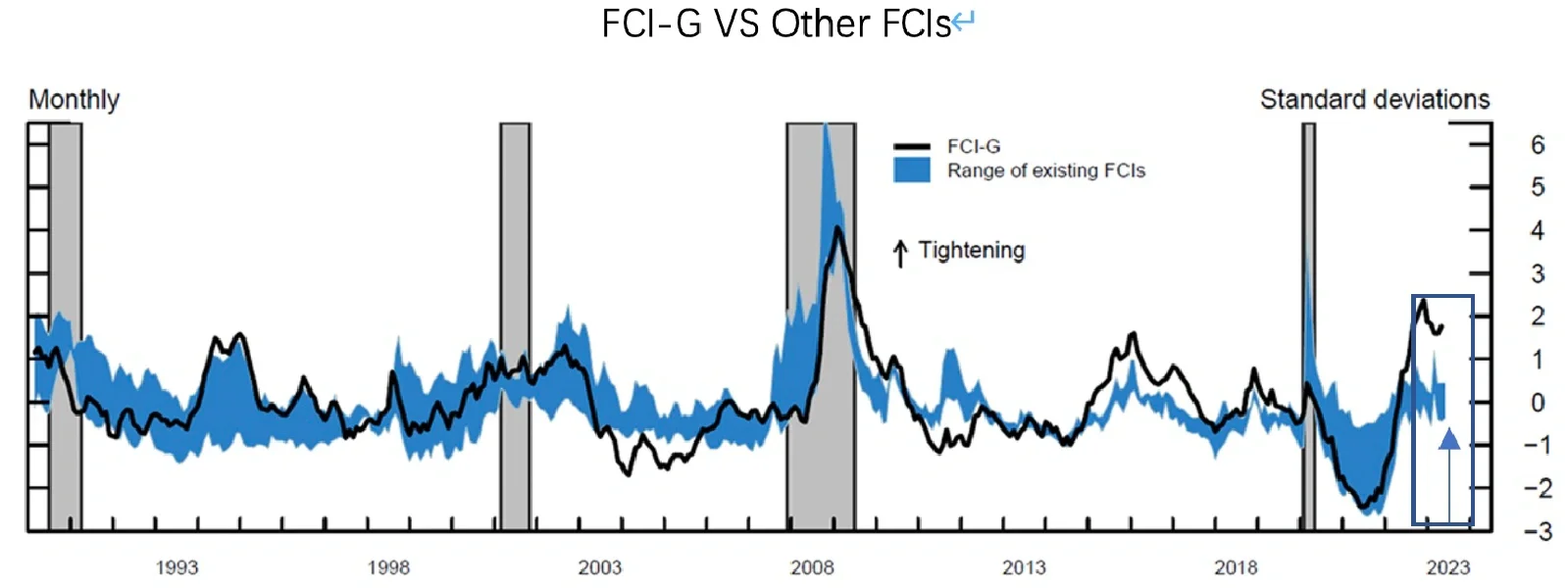 美股就这么涨下去了？好像还没上车啊