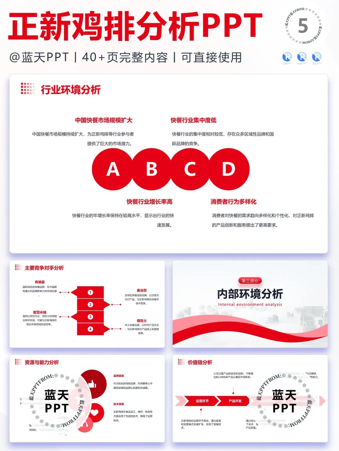 【123】正新鸡排战略分析营销案例分析 PPT