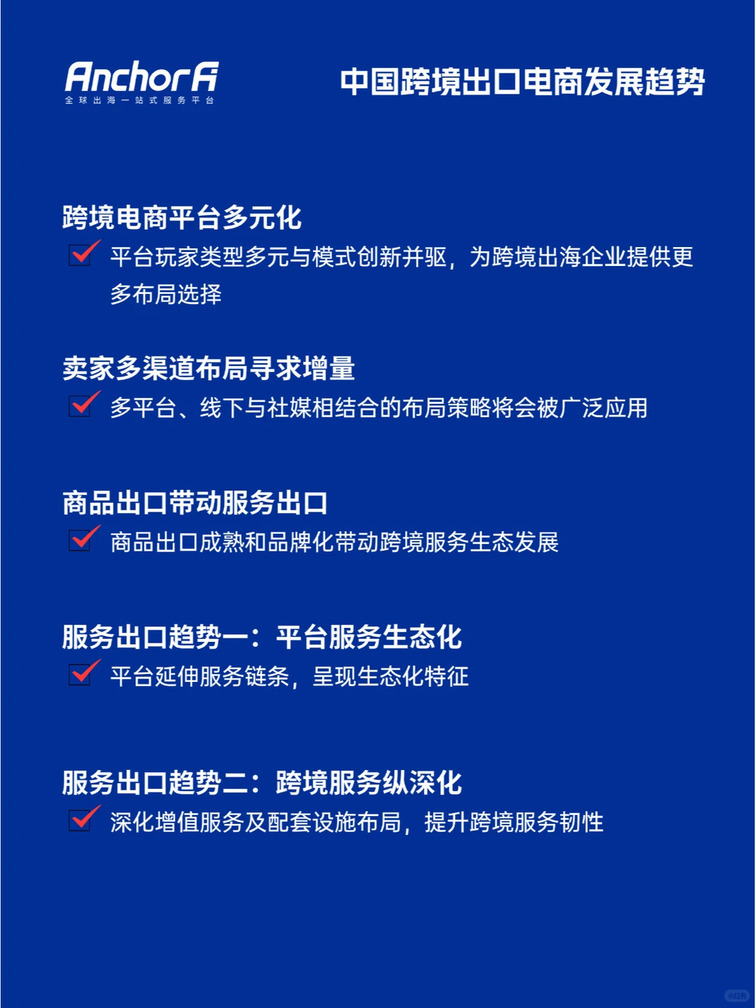 中国跨境出口电商行业研究报告（2023年）