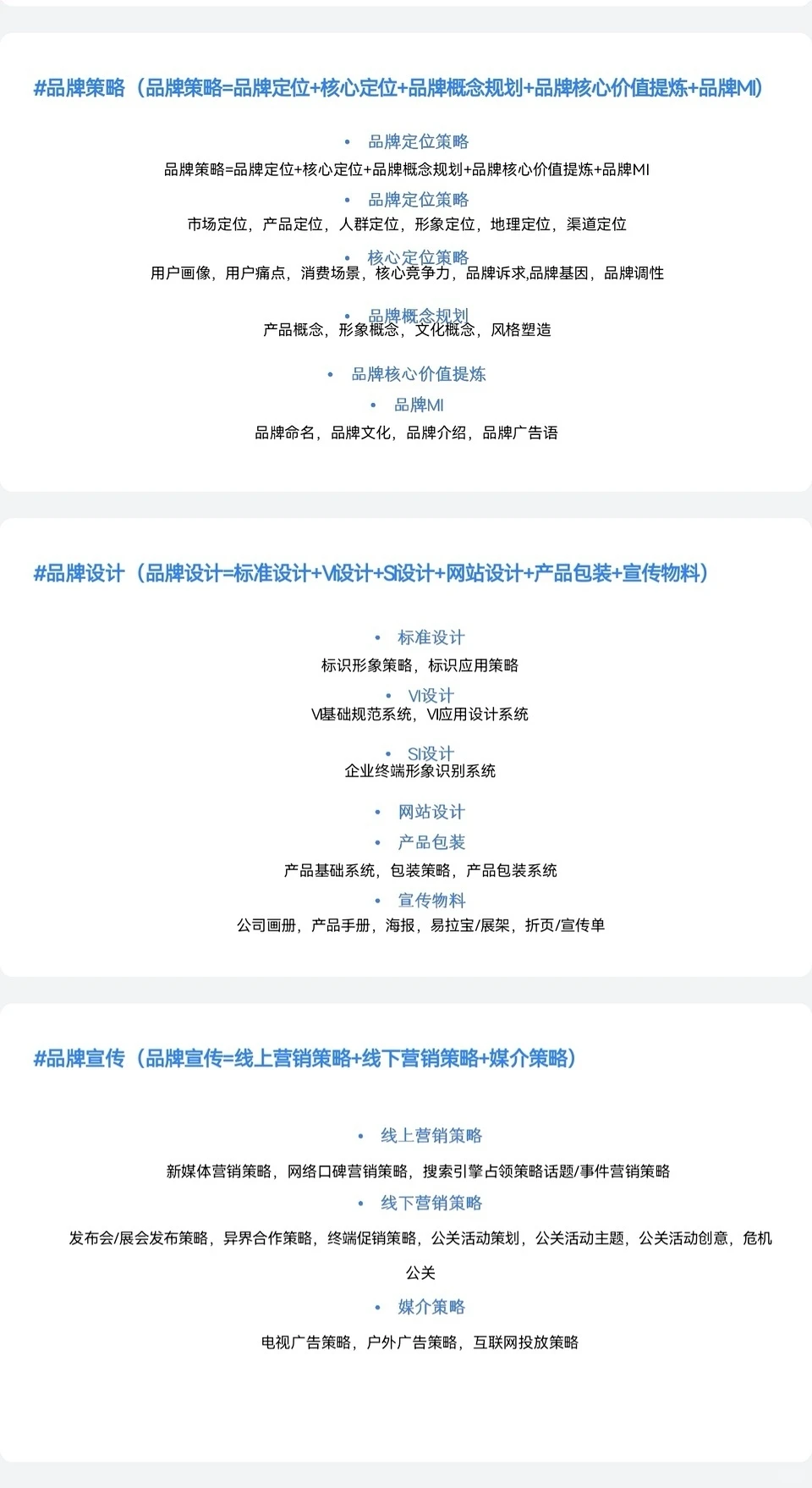 2026品牌全案框架太好用了!