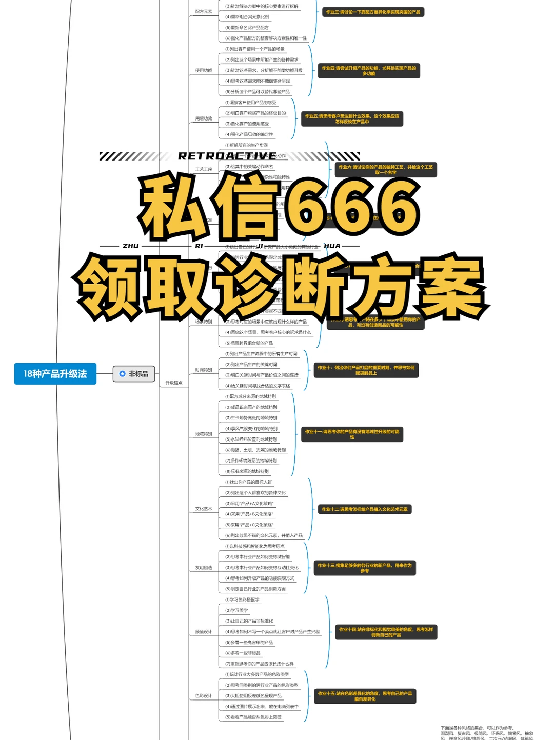 电商逆袭之路，从卷死了到赢麻了