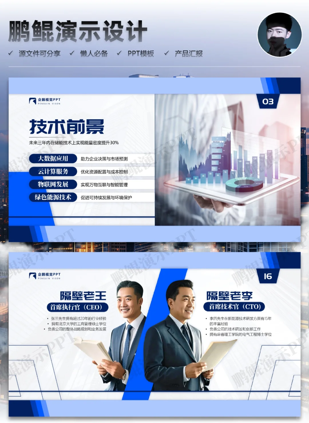 ?? 大数据分析！企业介绍报告