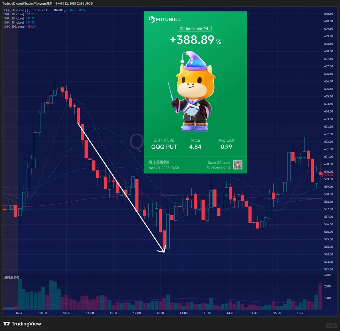 ?下周还会跌？下周美股大事件提醒！